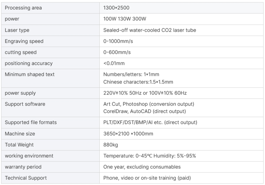 1325 product parameters.png